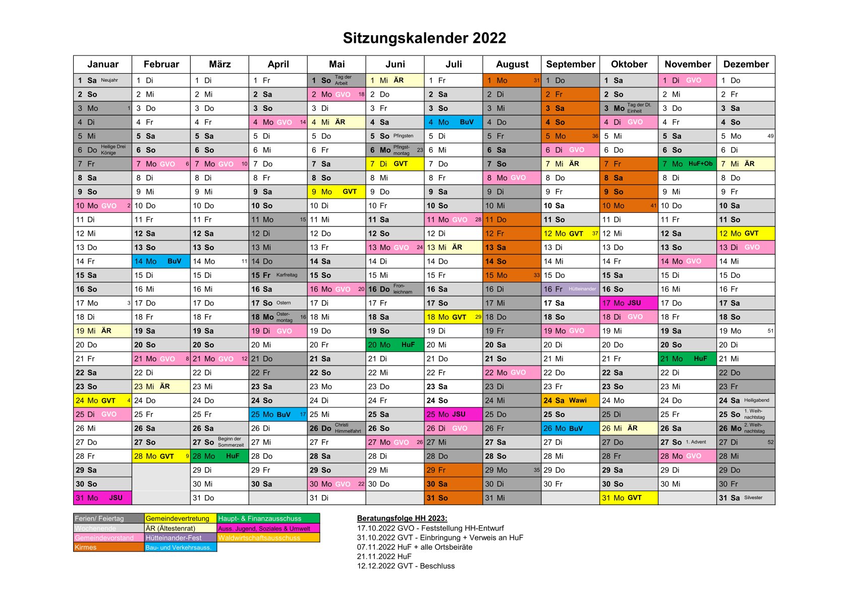 Sitzungskalender 2022