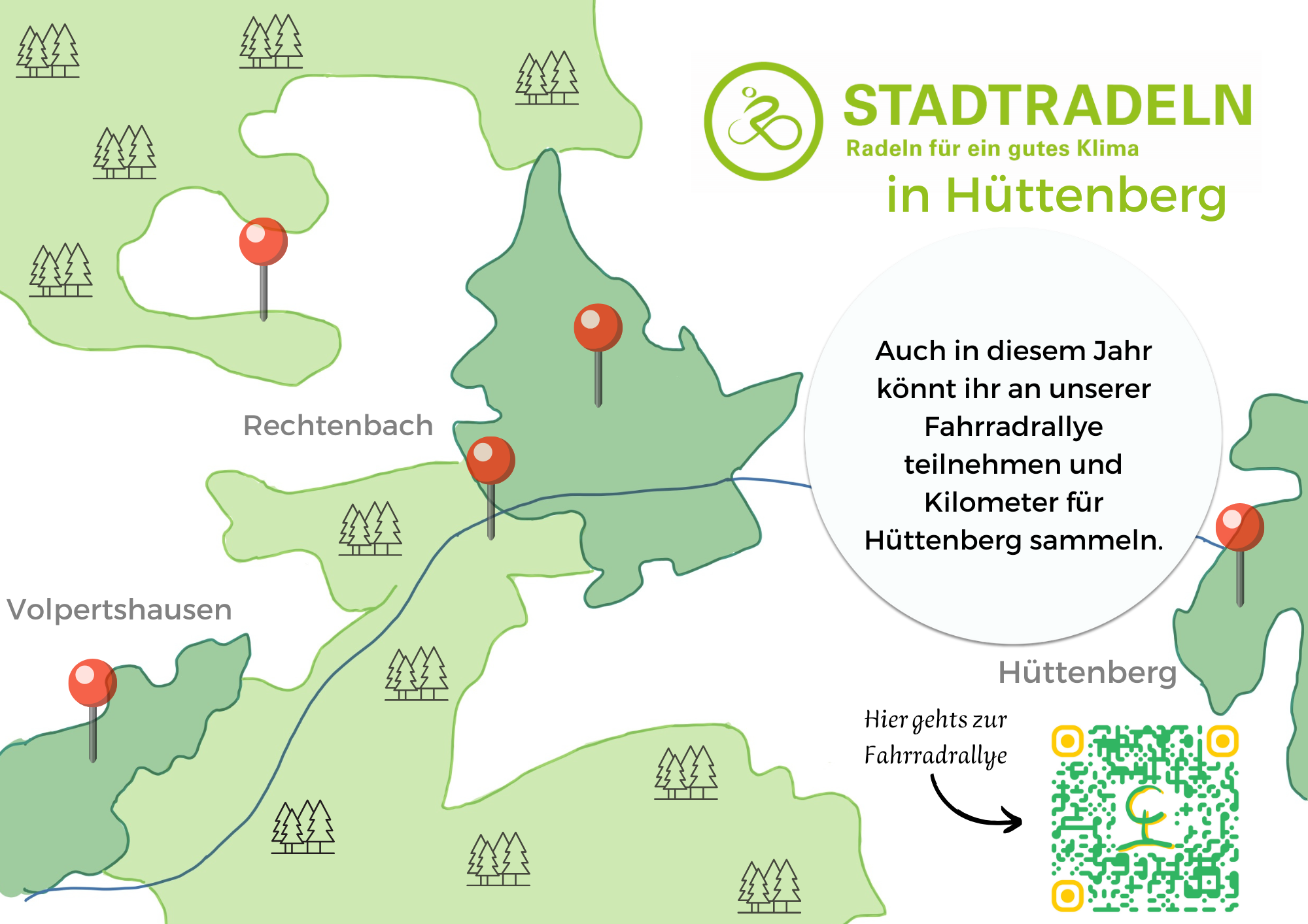 Hüttenberg startet zum dritten Mal beim STADTRADLEN. In 2024 wollen wir wieder ganz vorne dabei sein. Um noch mehr Menschen Lust aufs Radfahren zu machen, gibt es in diesem Jahr eine Fahrradrallye (2)